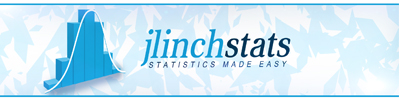 AP Statistics Video Series